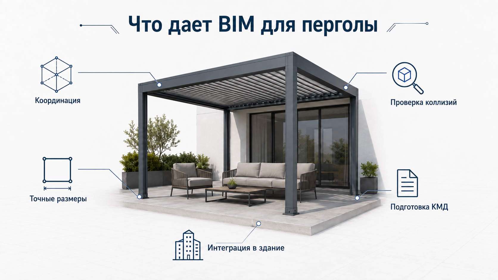 Как BIM помогает перейти от проекта к производству