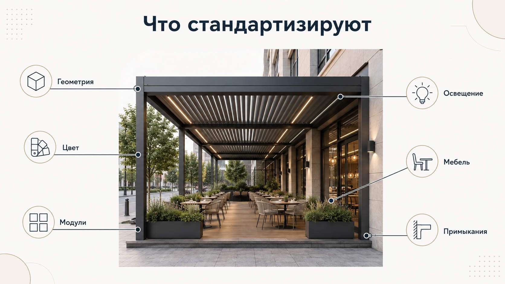 Типовое решение перголы не означает один размер для всех