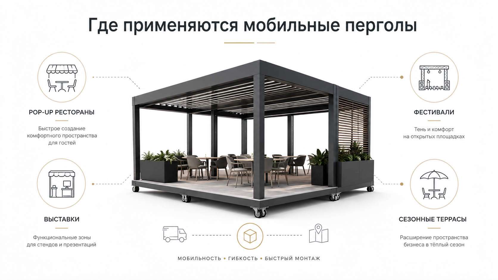 Фестивали и городские мероприятия