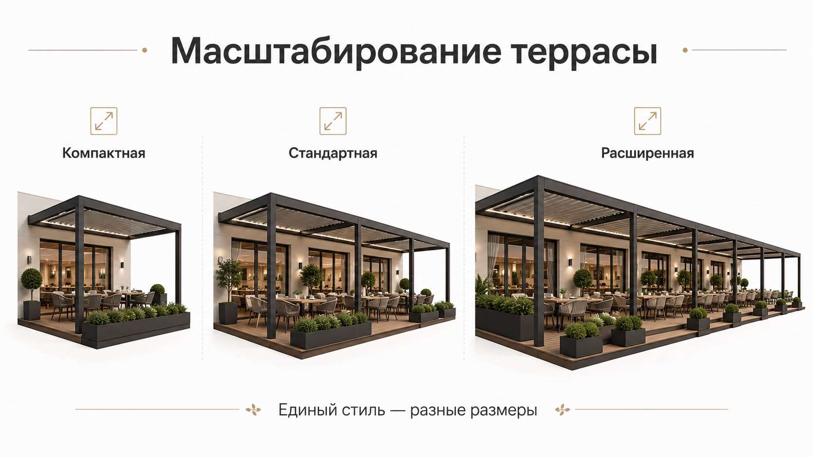Как стандартизация облегчает открытие новых ресторанов