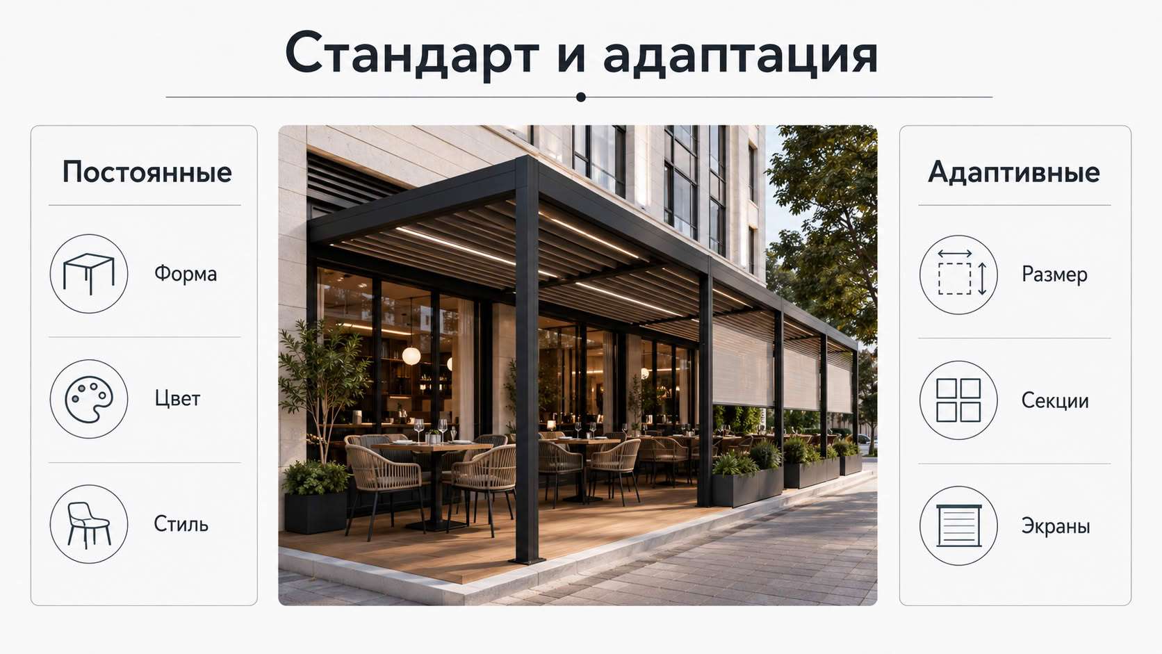 Что имеет смысл закрепить в стандарте сети
