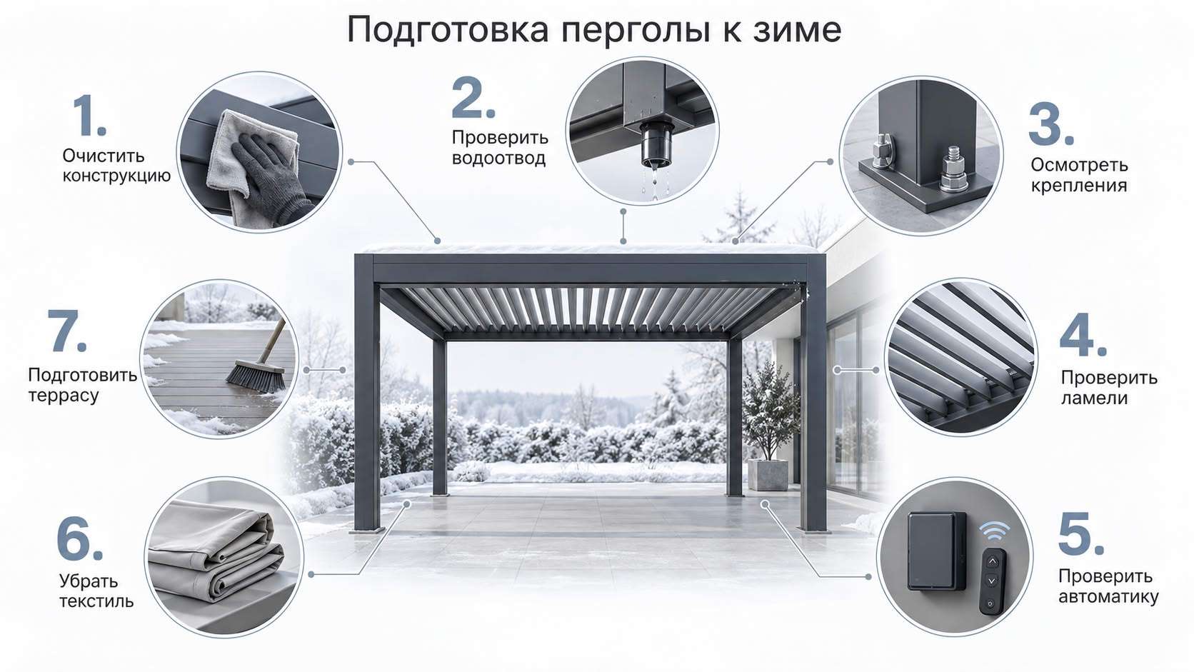 Пошаговая консервация перголы на зиму